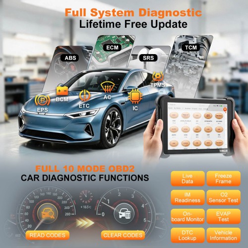 V1.2.4 THINKCAR THINKSCAN 689BT PRO Bluetooth Diagnostic Scanner with AI Function, Supports CANFD & DOIP & J2534, 35 Reset Functions,Topology Mapping