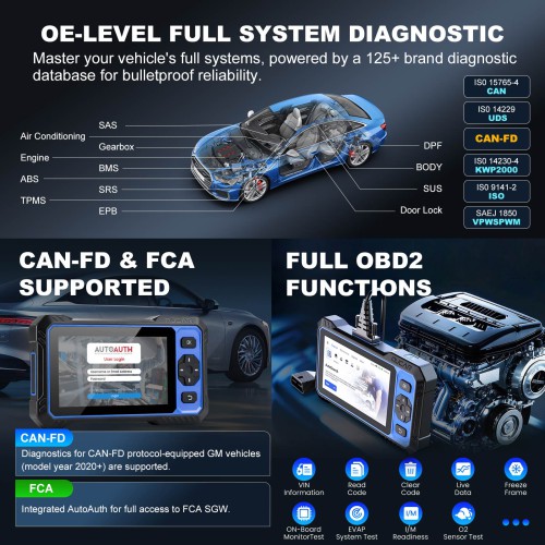 THINKCAR MUCAR 682 AI Intelligent Diagnostic Scanner, Supports CAN FD & FCA AutoAuth, 20+ Reset Functions, OE-level Full System Diagnostics