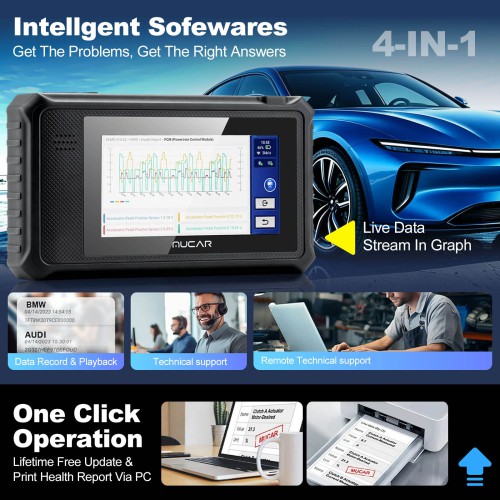 THINKCAR MUCAR VO6 OBD2 Scanner, Supports 28+ Maintenance Functions, Full System Diagnostics, Full OBD2 Diagnostic Functions