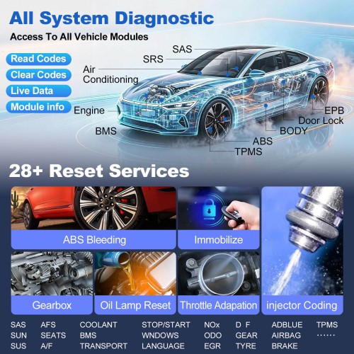 THINKCAR MUCAR VO6 OBD2 Scanner, Supports 28+ Maintenance Functions, Full System Diagnostics, Full OBD2 Diagnostic Functions