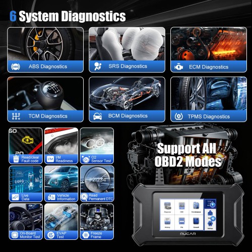 THINKCAR MUCAR CS6 Diagnostic Scanner Supports 6 System Diagnoses, 7 Reset Service Functions, Full OBD2 Functions