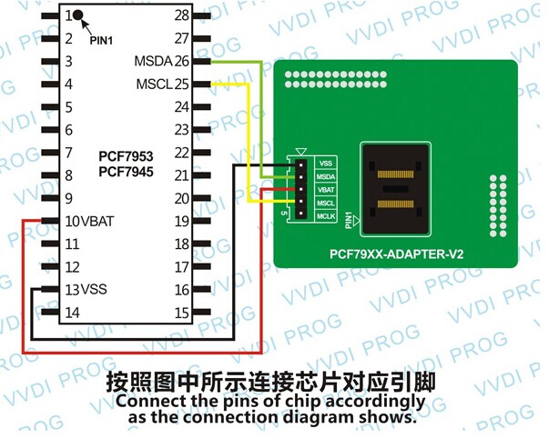  PCF79XX chip - 02