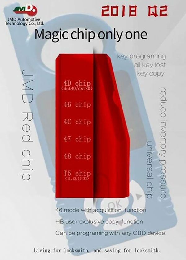JMD Red Super Chip