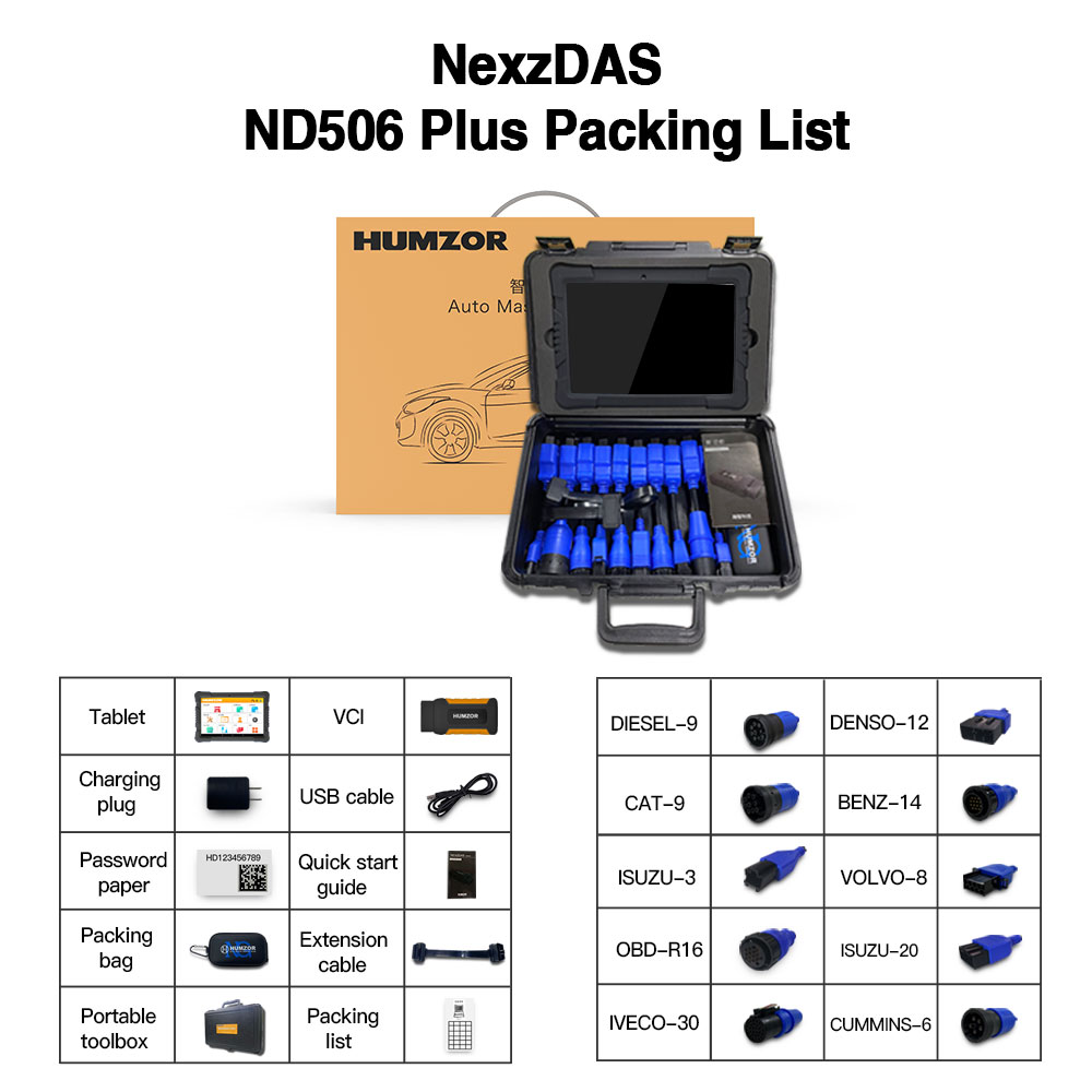NexDAS ND506 Package List