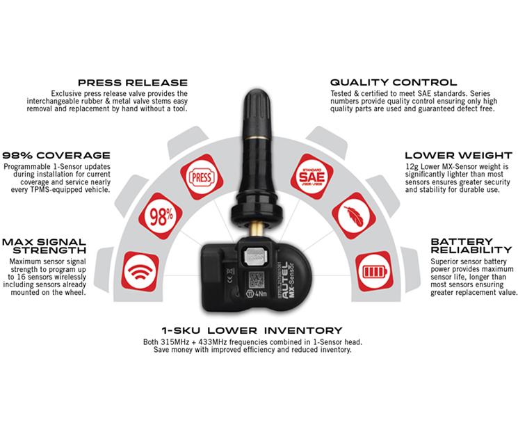 Autel-MX-Sensor