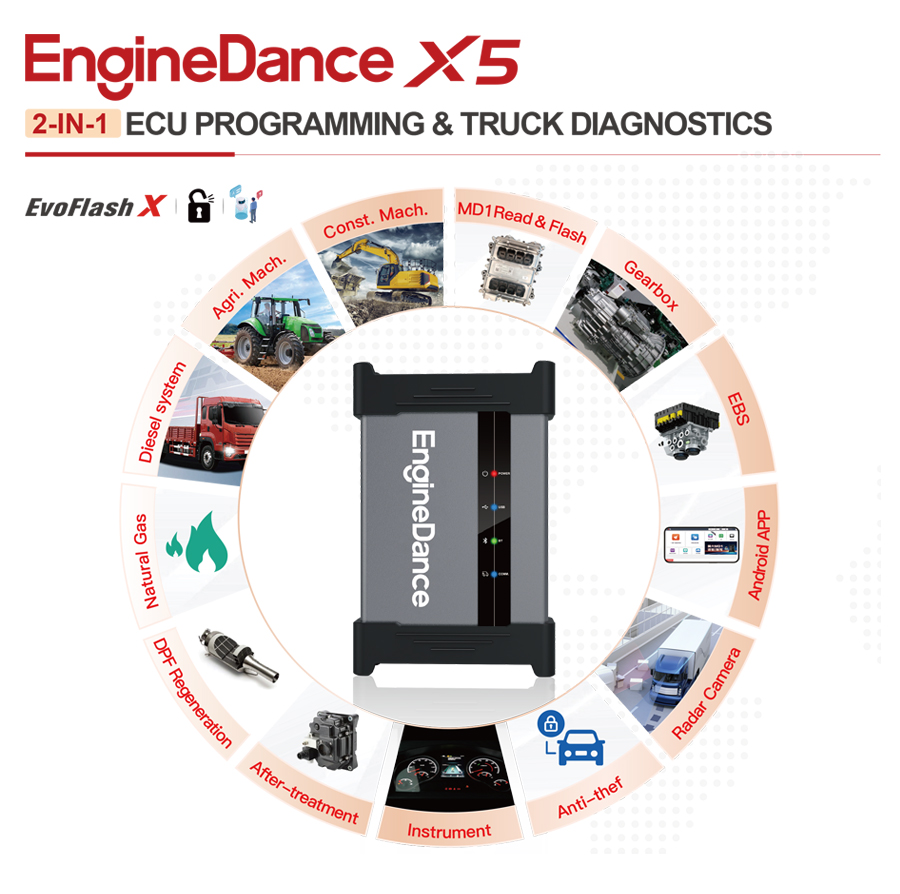 EngineDance X5 2-in-1 ECU Programming &Truck Diagnostics-autoobd2