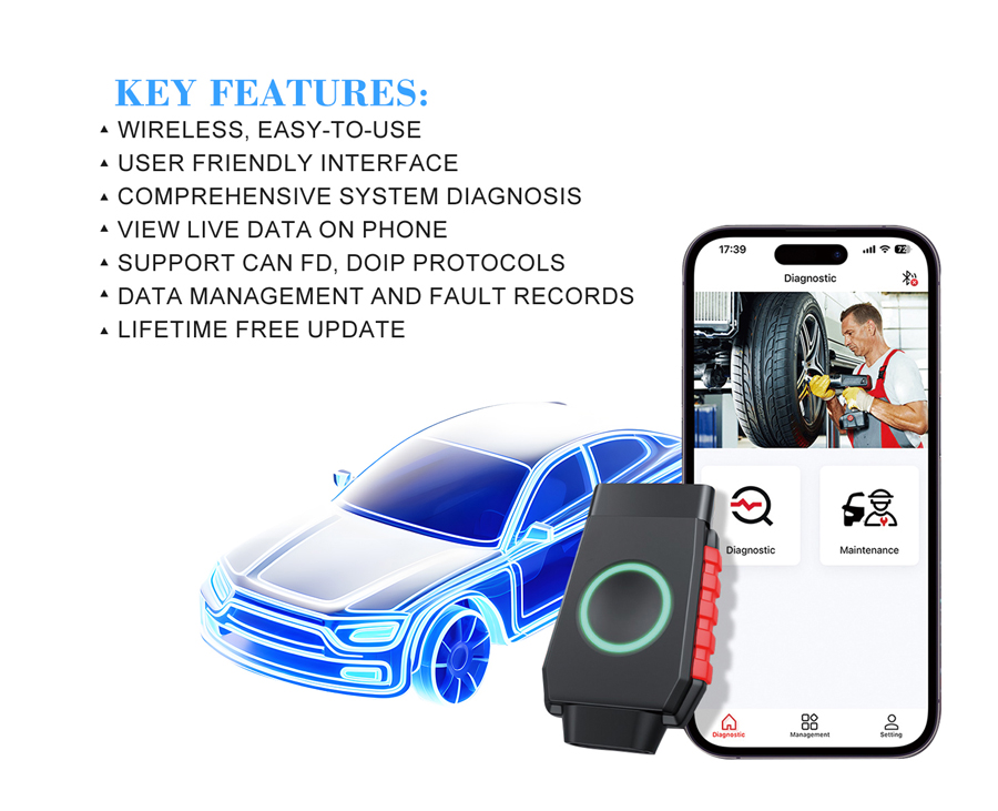 Vident iSmartDiag510 Pro-AutoOBD2
