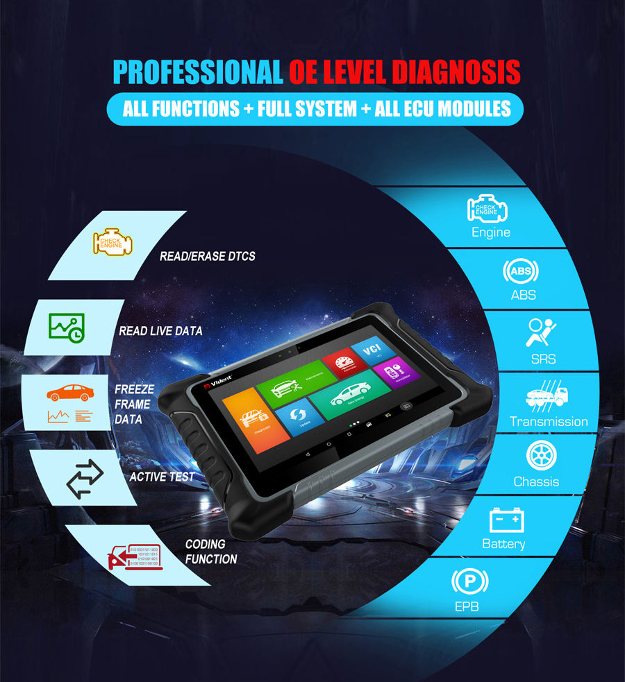 VIDENT iSmart920 Automotive Diagnostic Tool-Autoobd2