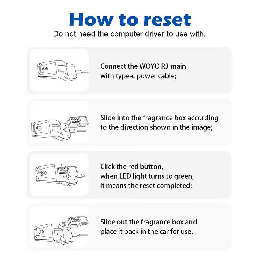 WOYO WOYOR3 for BMW Aroma System Activator to Reset the Fragrance Chip-AutoOBD2