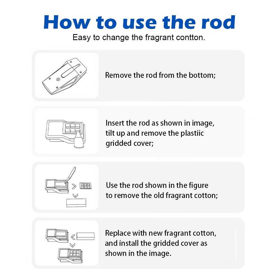 WOYO WOYOR3 for BMW Aroma System Activator to Reset the Fragrance Chip-Autoobd2