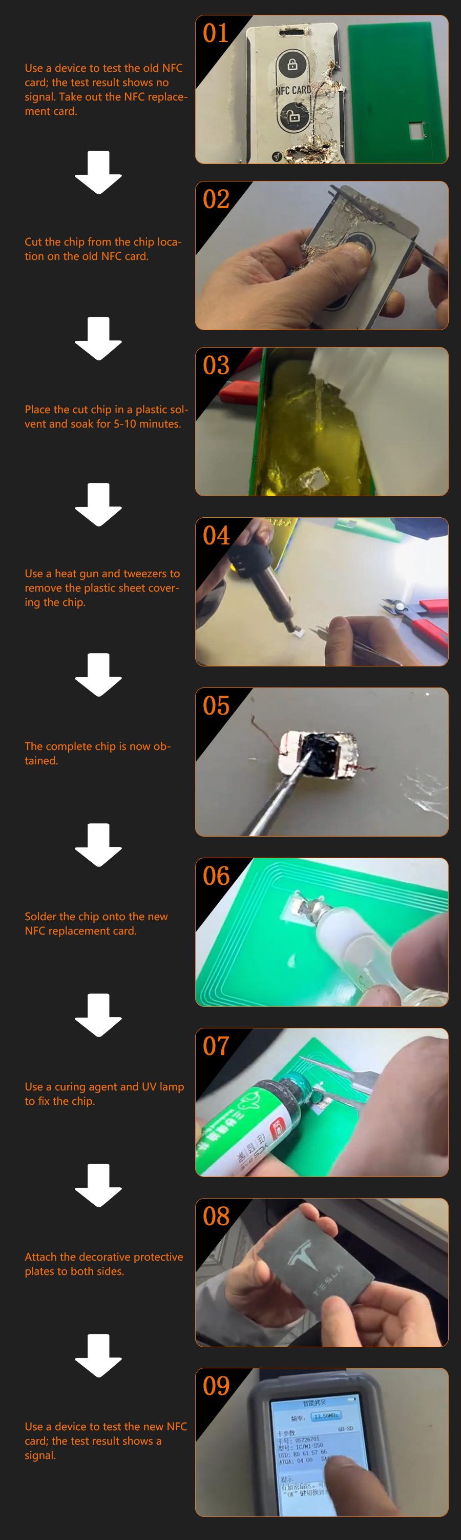 5 Pieces of Replacement NFC Key Cards