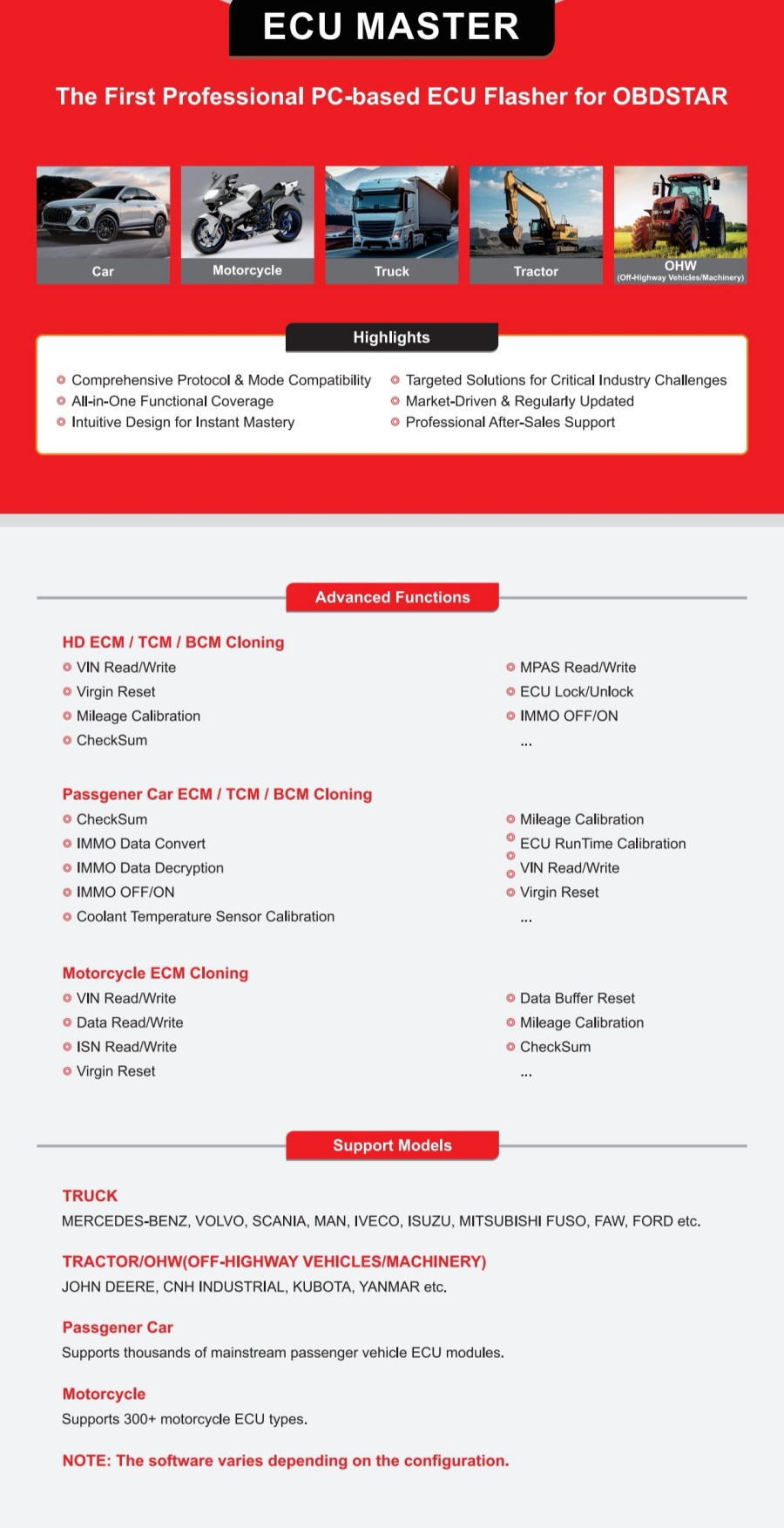 OBDSTAR ECU Master All-in-One-autoobd2-1
