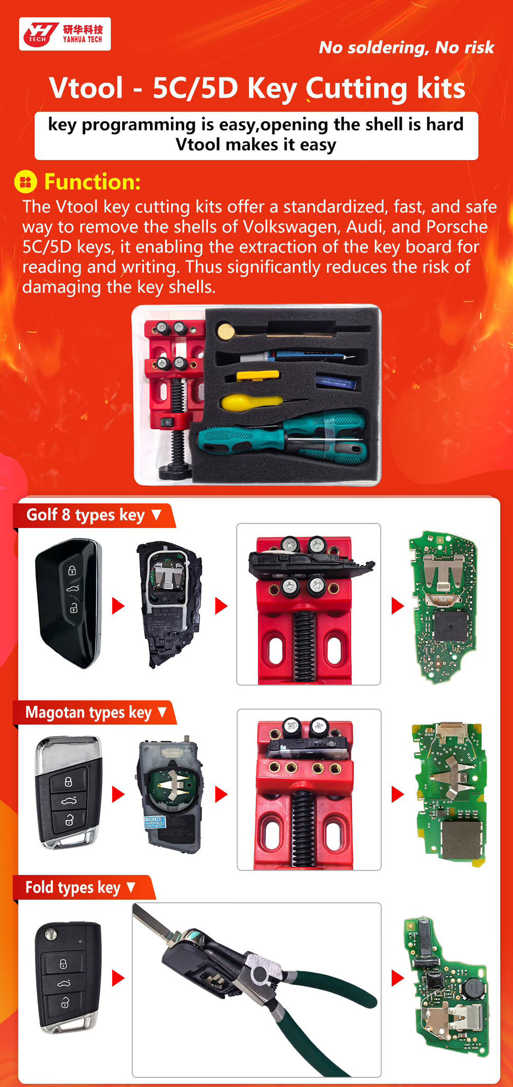 Yanhua ACDP Vtool Kit Taglio Chiavi 5C/5D per VAG-autoobd2-1