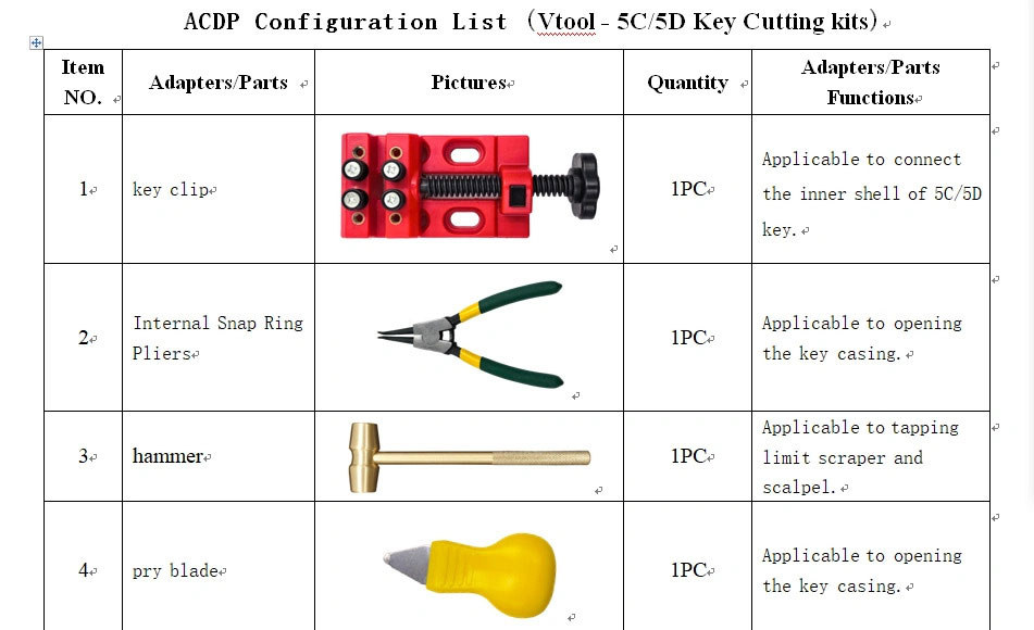 Yanhua ACDP Vtool pacco lista-autoobd2-1