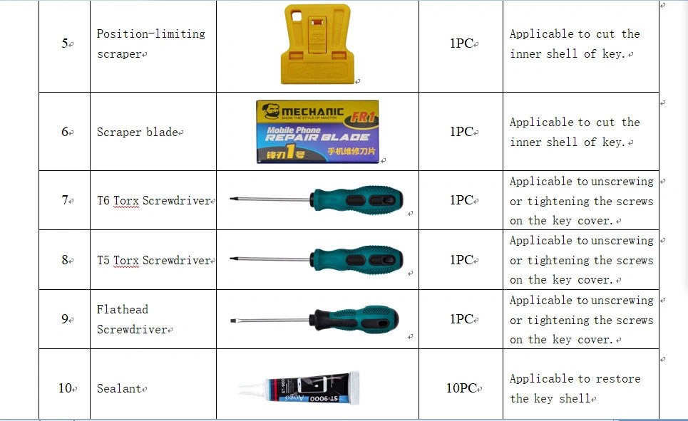 Yanhua ACDP Vtool pacco lista-autoobd2-2