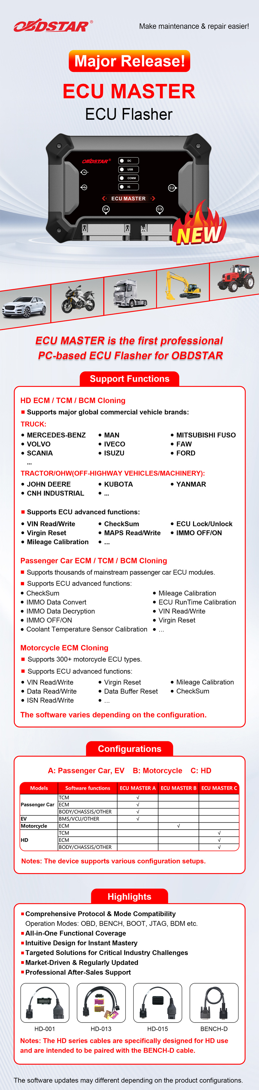 OBDSTAR ECU Master A-AutoOBD2