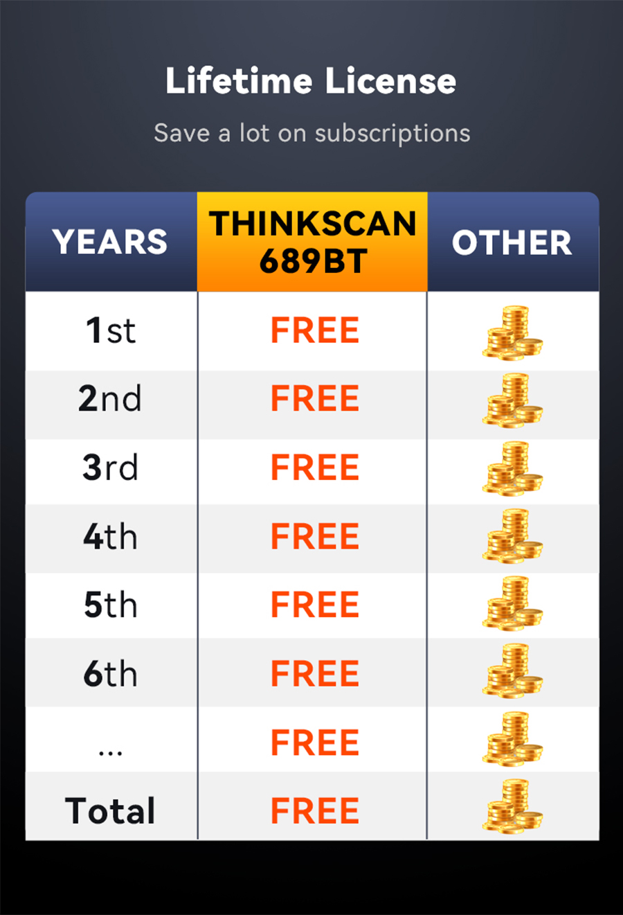 THINKCAR THINKSCAN 689BT-autoobd2-2