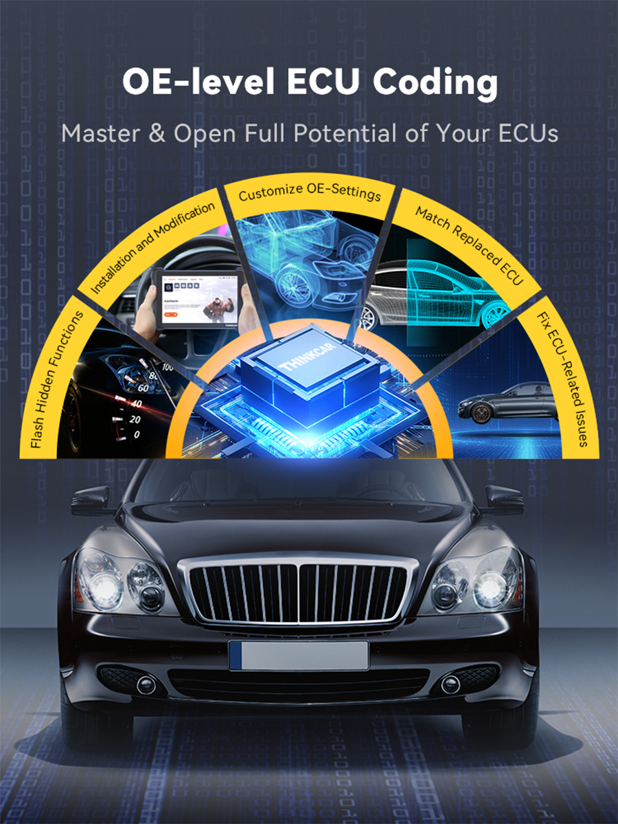 THINKCAR THINKSCAN 689BT-autoobd2-3