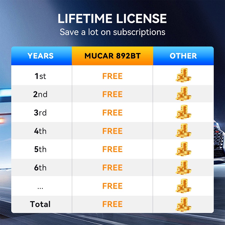 THINKCAR MUCAR 892BT-autoobd2-2
