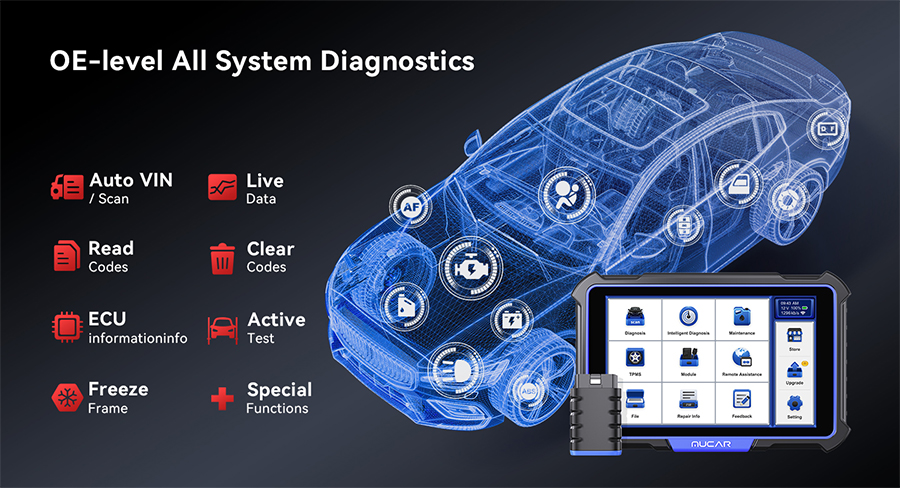 THINKCAR MUCAR VO8-autoobd2-5