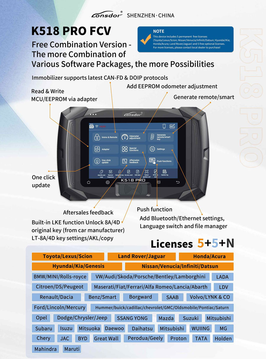 Lonsdor K518 PRO FCV Full Version Key Programmer Full Version-autoobd2.it