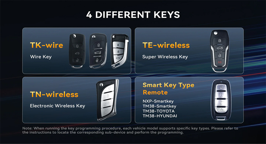 THINKCAR TKEY101 - Universal Car Key Programmer with 6 Remote Keys-autoobd2-2