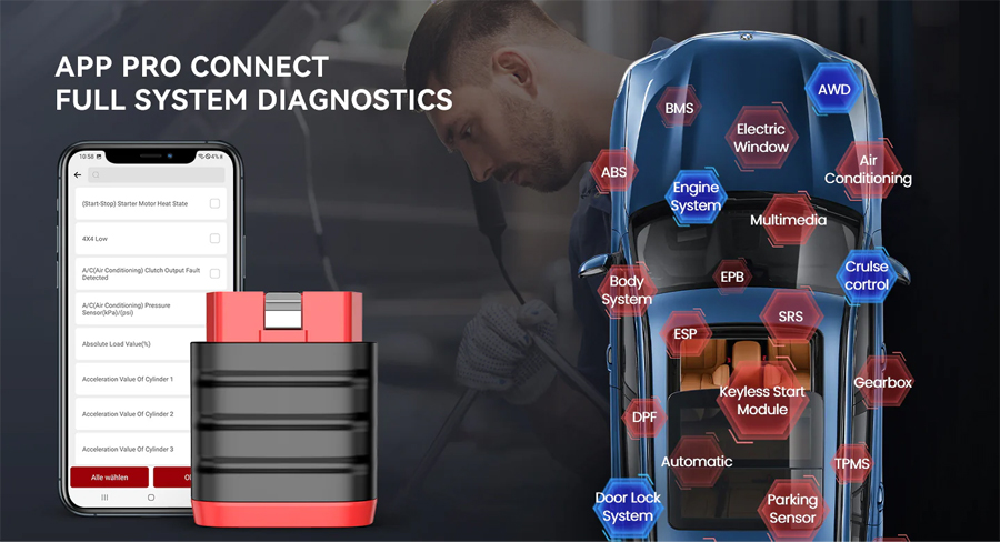 THINKCAR THINKDIAG MINI OBD2 Scanner-2-autoobd2-3