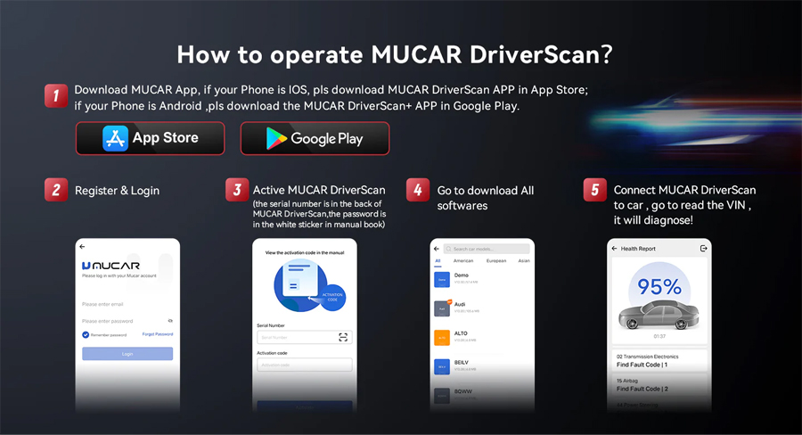 THINKCAR MUCAR DRIVERSCAN OBD2 Bluetooth Scanner-autoobd2-9