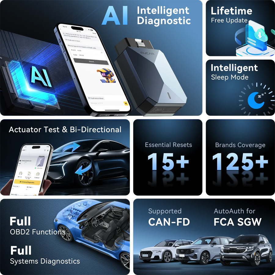 THINKCAR MUCAR BT200 MAX  AI-Powered Diagnostics Scanner-autoobd2-1
