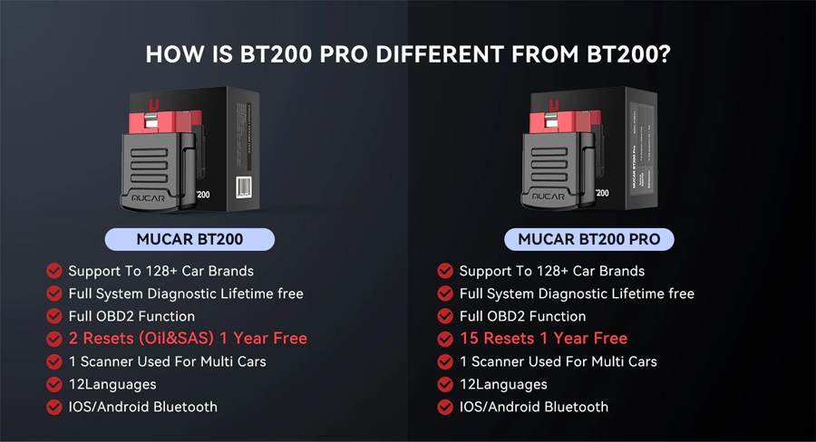 THINKCAR MUCAR BT200 Pro OBD2 Scanner-autoobd2-3