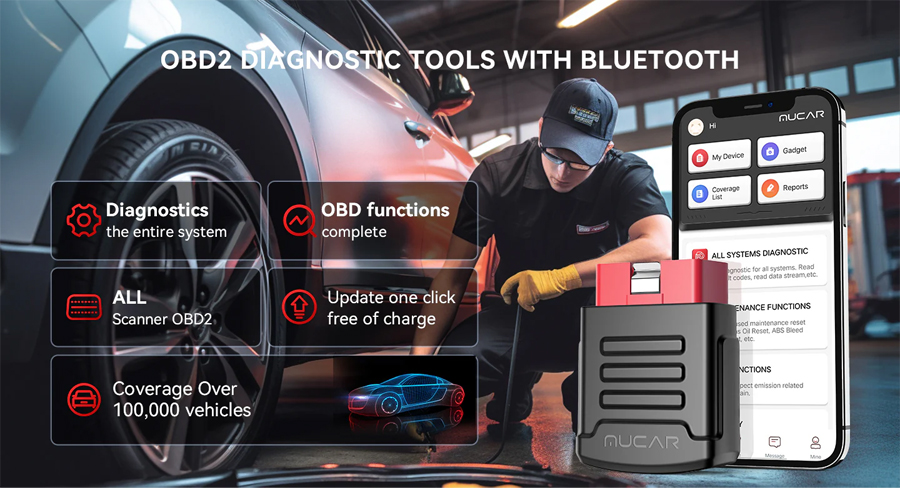 THINKCAR MUCAR BT200 OBD2 Scanner-autoobd2-1