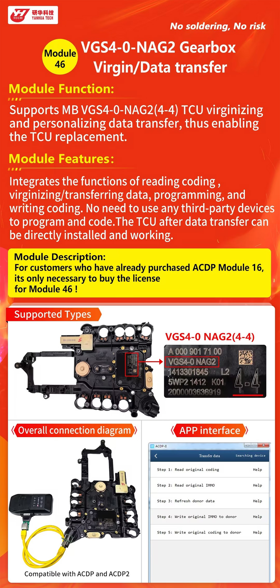 YANHUA ACDP Module46-autoobd2-1