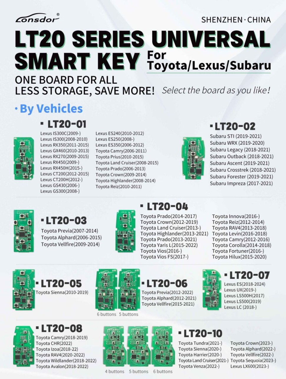 Lonsdor K518 PRO FCV Version Key Programmer With Free 3 pcs LT20 Universal Smart Key for Toyota/ Lexus 8A 4D Series or Free 5pcs Universal NXP Smart Key Series.