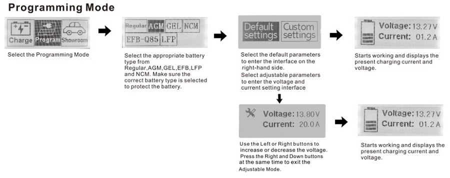LAUNCH PFP-100 programming Mode-autoobd2-1