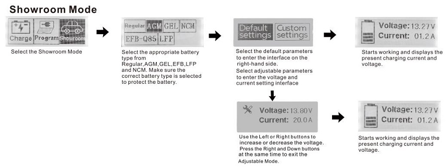 LAUNCH PFP-100 programming Mode-autoobd2-2
