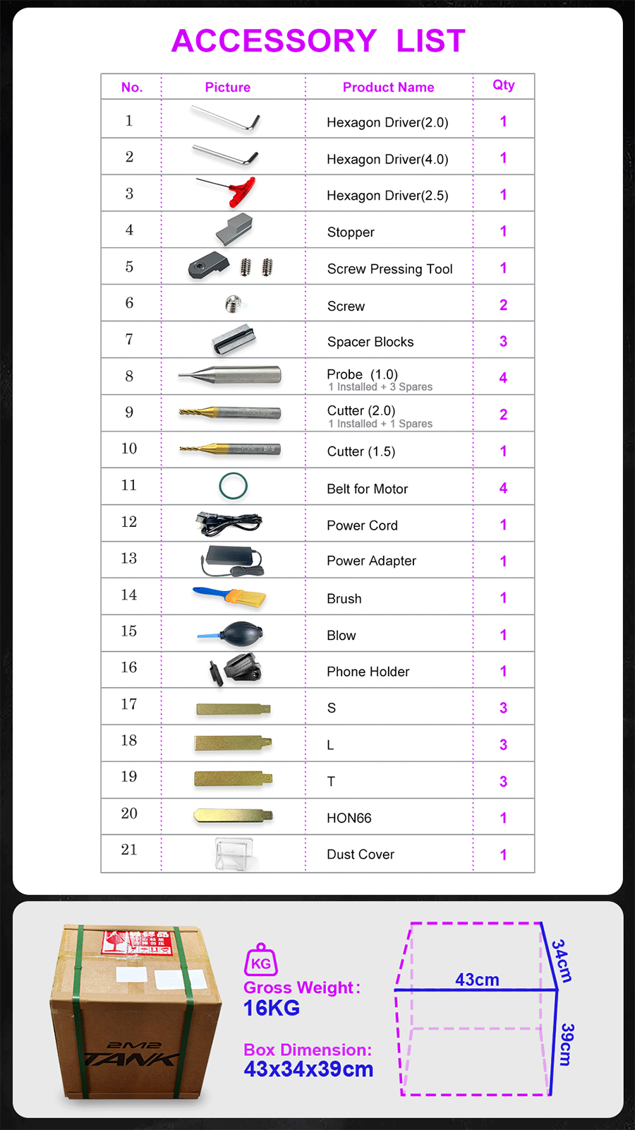 2M2 TANK 2 Pro CNC Key Cutting Machine Accessory list