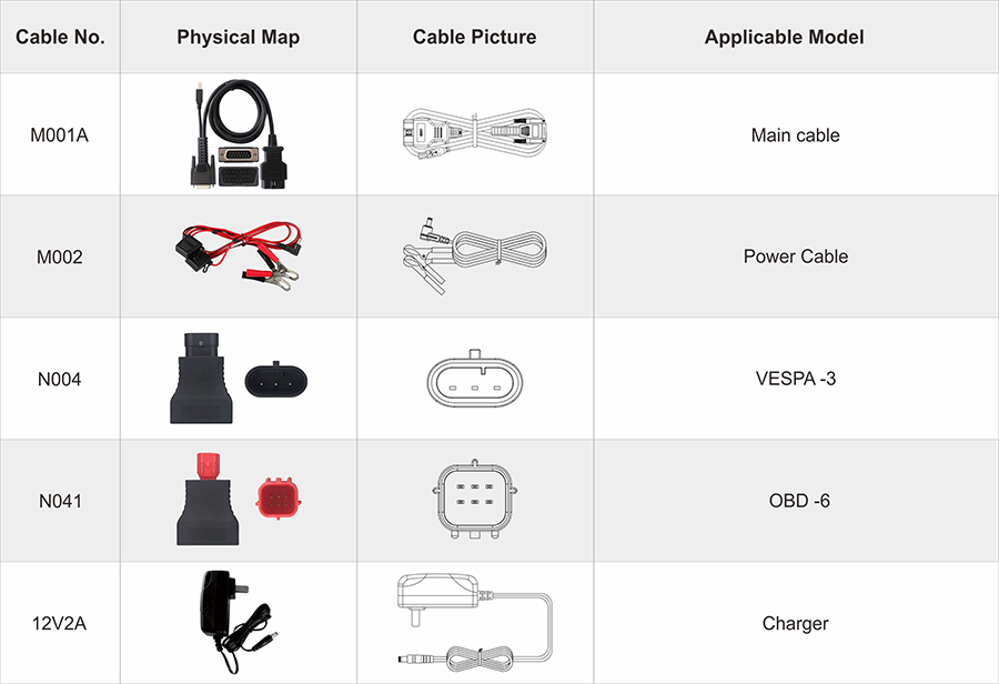 OBDSTAR iScan Vespa Intelligent Motorcycle Diagnostic Equipment for VESPA-autoobd2-1