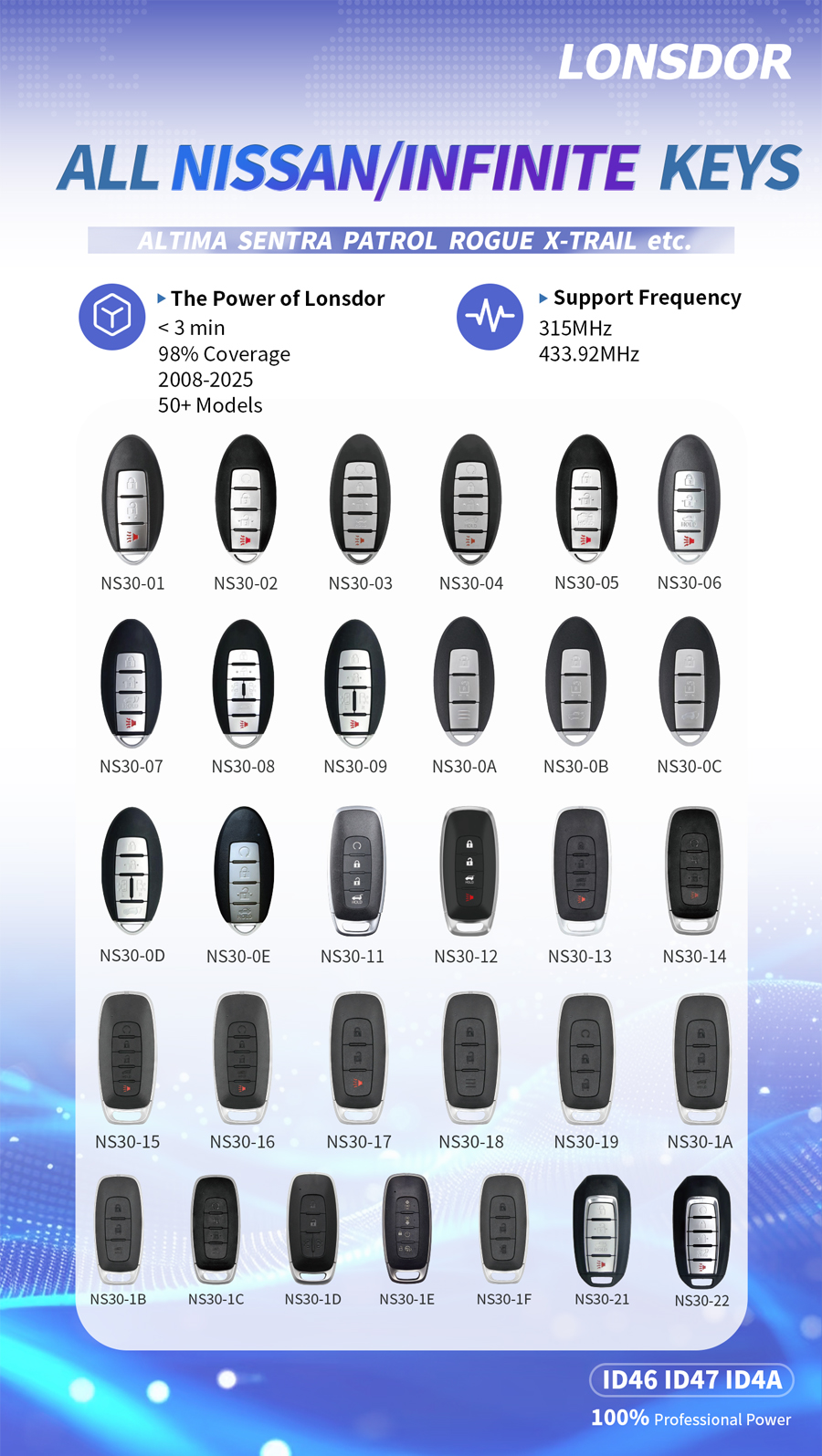 Lonsdor NS30-07NS30 for Nissan/Infiniti Smart Key 4 Buttons-autoobd2-1