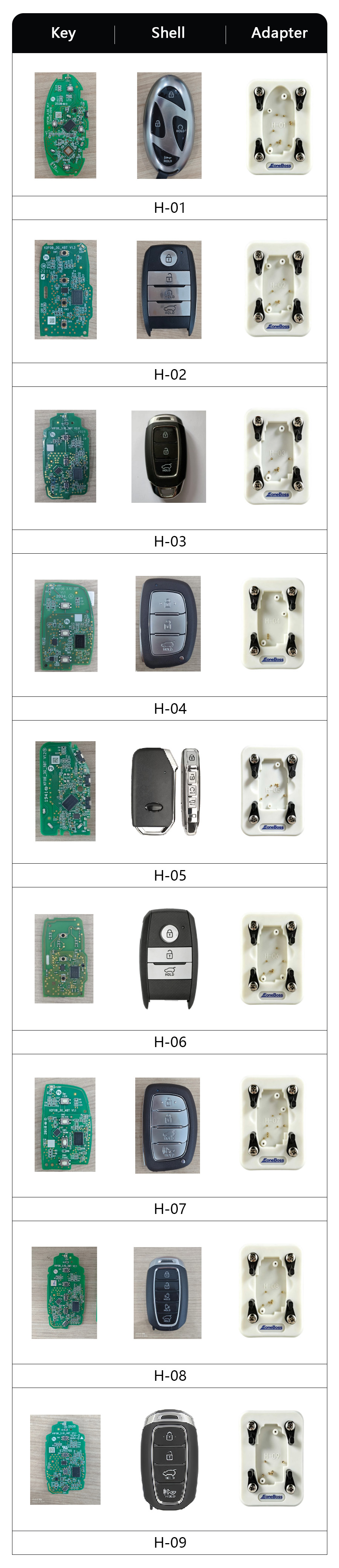 EONEBOSS 6A Solderfree Read/Write Adapters, H‑01 to H‑09-autoobd2
