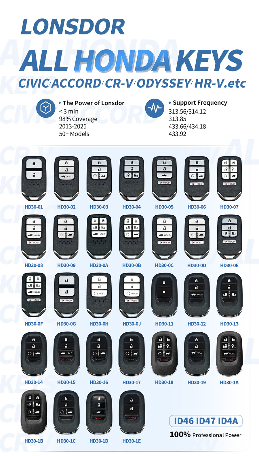 Lonsdor HD30-0H HD30 Smart Key 3 Buttons for Honda-autoobd2-1