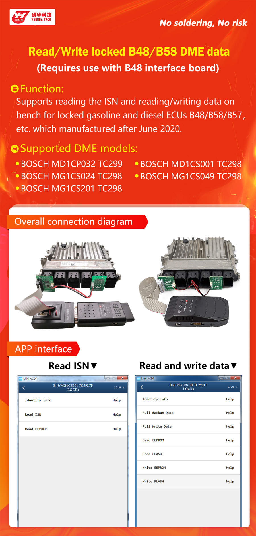 YANHUA Read/Write Locked B48/B58 DME Data Board + Authorization-autoobd2-1