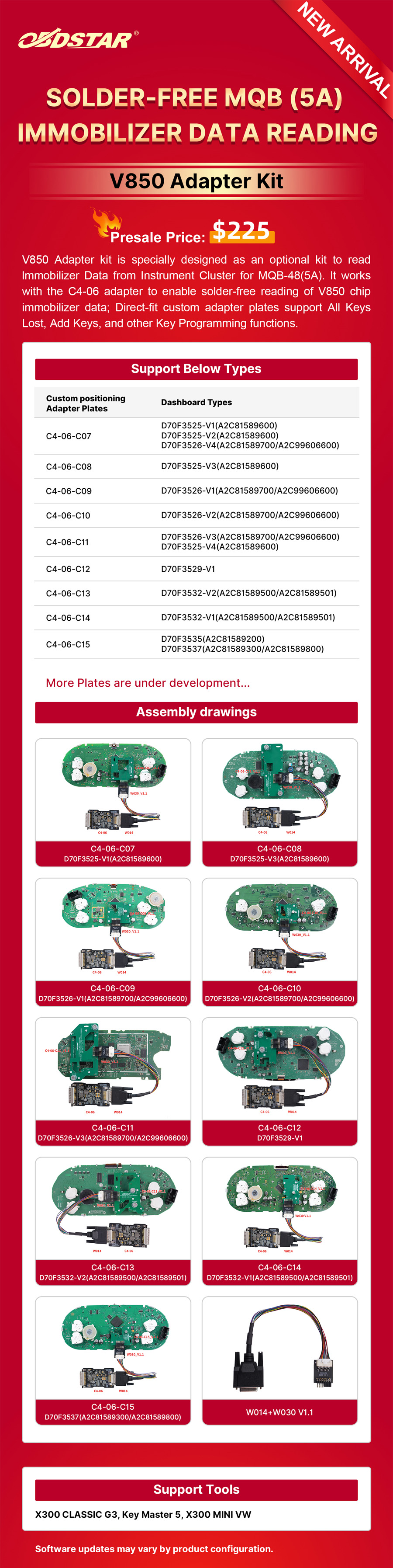 OBDSTAR Solderfree MQB(5A)V850 Adapter Kit-AutoOBD2.it